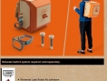 [Switch] Nouvelle gamme Nintendo Labo : explications, prix et date de sortie