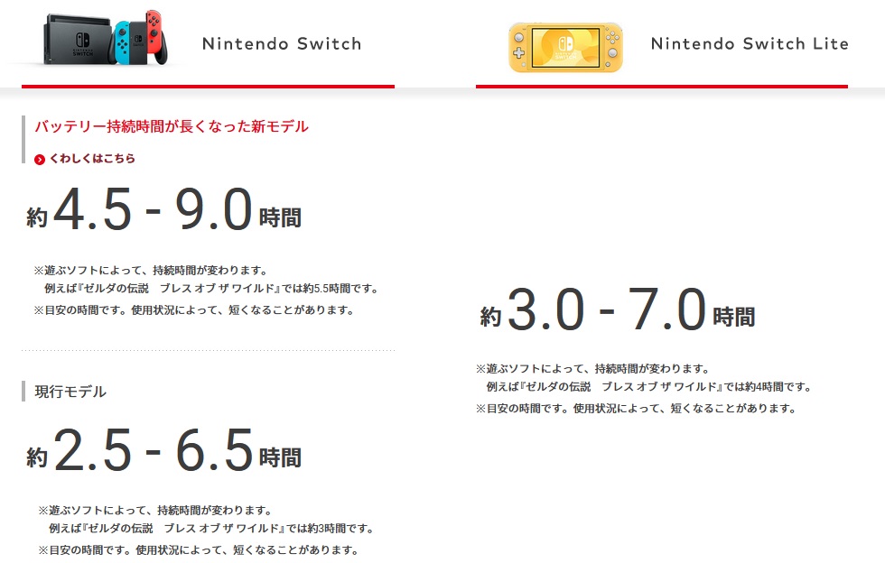 La Switch va bénéficier d'une meilleure batterie [UP]