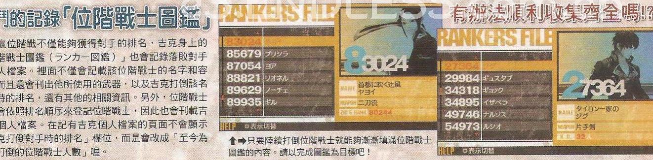 Last Ranker: new images