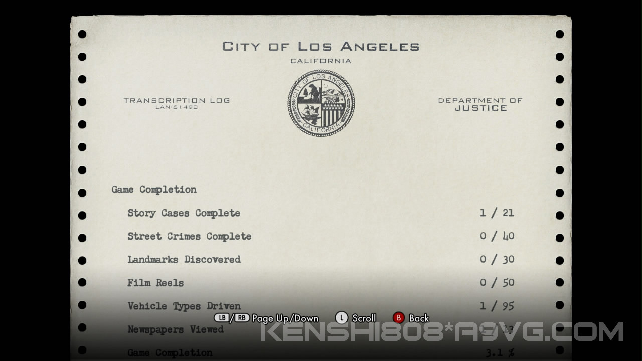 L.A. Noire : 91 images ! (version 360)