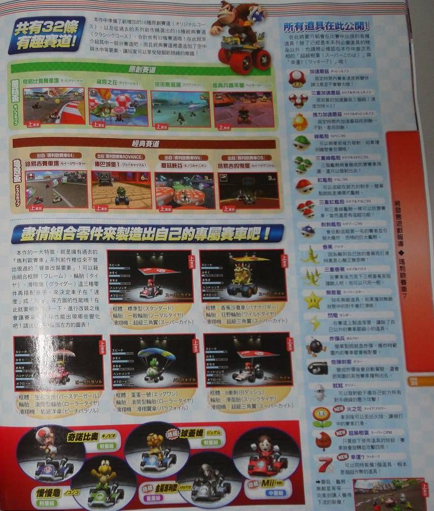Mario Kart 7 : deux petits scans