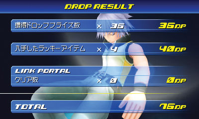 Kingdom Hearts 3D : avalanche d'images