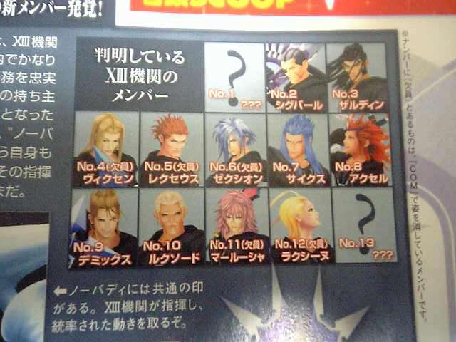 Kingdom Hearts II en extase