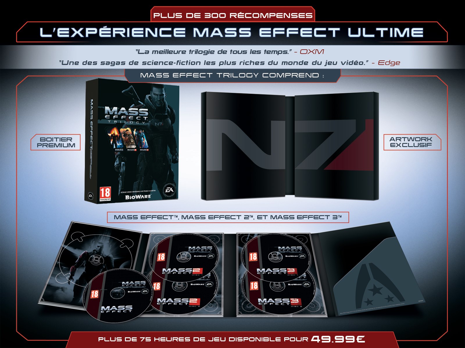 Mass Effect Trilogy : le point sur les DLC