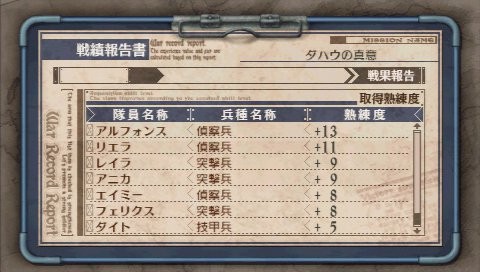Valkyria Chronicles 3 : un lot d'images (et une démo dispo)