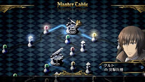 Valkyria Chronicles 3: new images