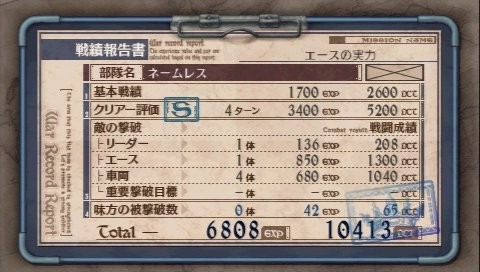 Images Valkyria Chronicles 3