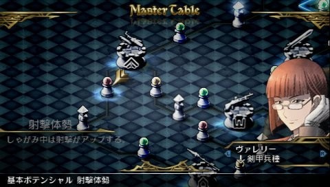 Images Valkyria Chronicles 3