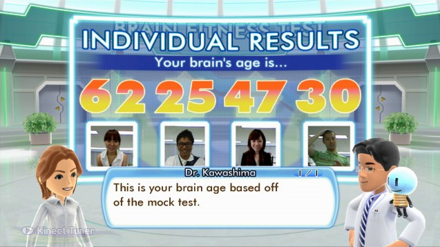 Dr. Kawashima Kinect: first images