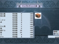 Disgaea 4: new images