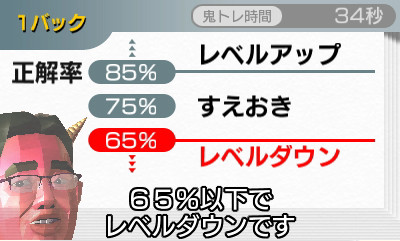 Dr Kawashima 3 : enfin décidé à sortir ?