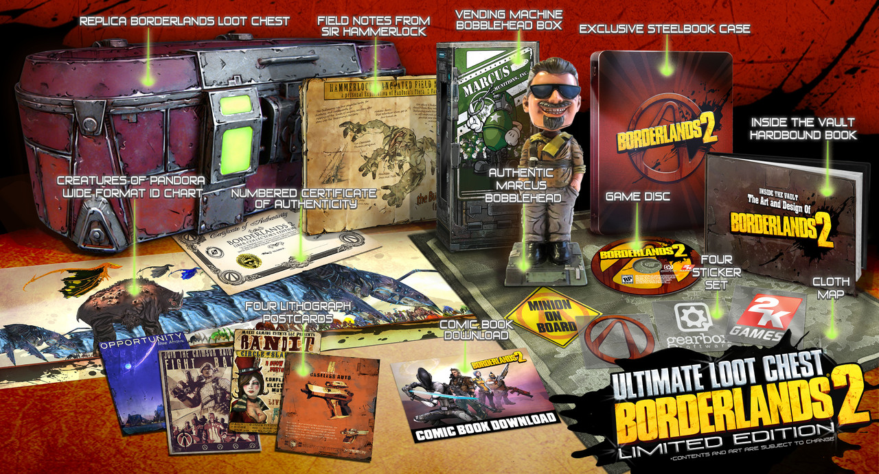 Borderlands 2 : les deux collectors !