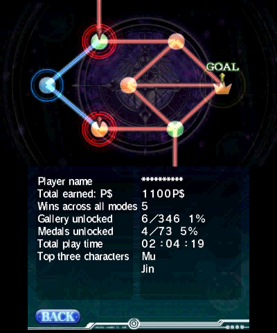 Screens Blazblue : Continuum Shift II