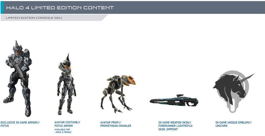 Halo 4 : les bonus de l'édition limitée