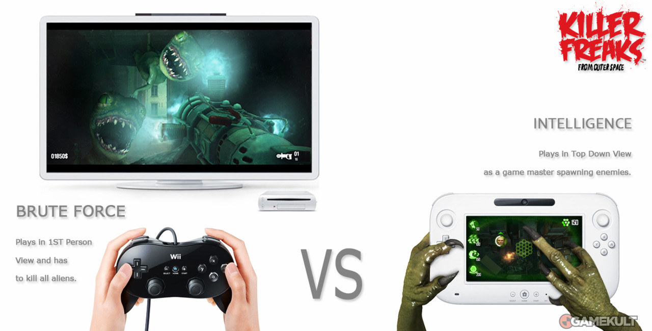 Killer Freaks était un projet PS360