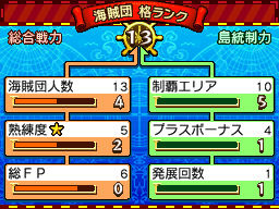 Images One Piece : Gigant Battle 2
