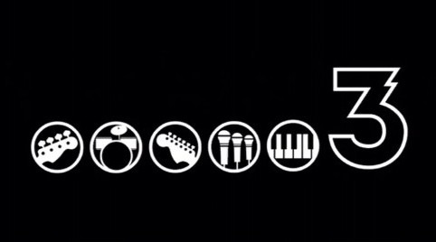 Un nouvel instrument pour Rock Band 3
