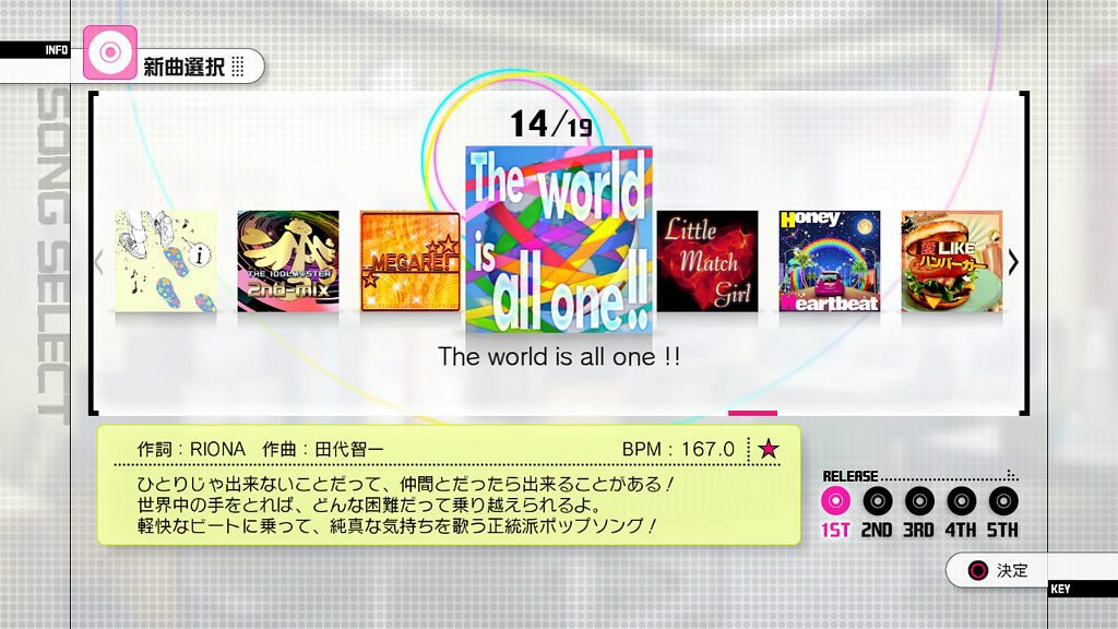The Idolmaster 2 : avalanche d'images