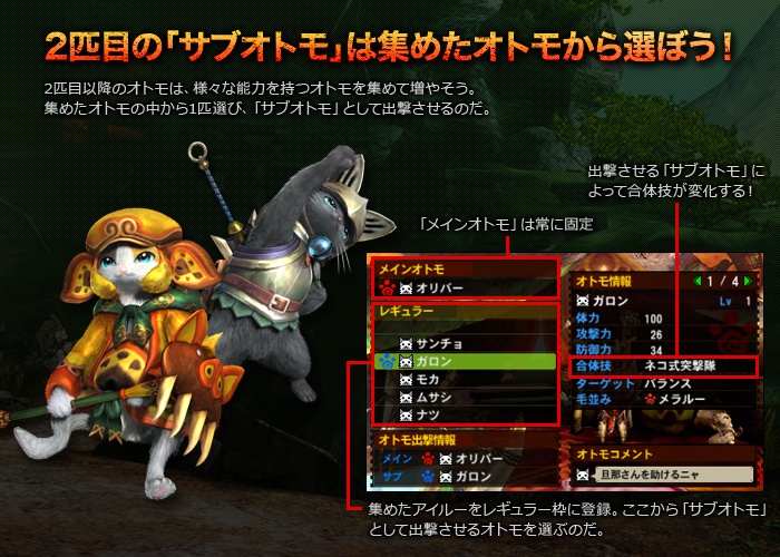 Monster Hunter 4 : quelques images de plus