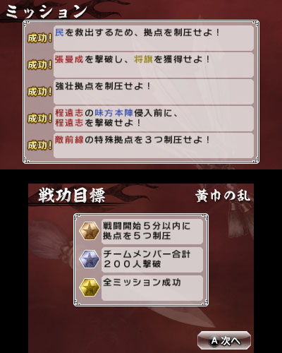 Screens Dynasty Warriors VS
