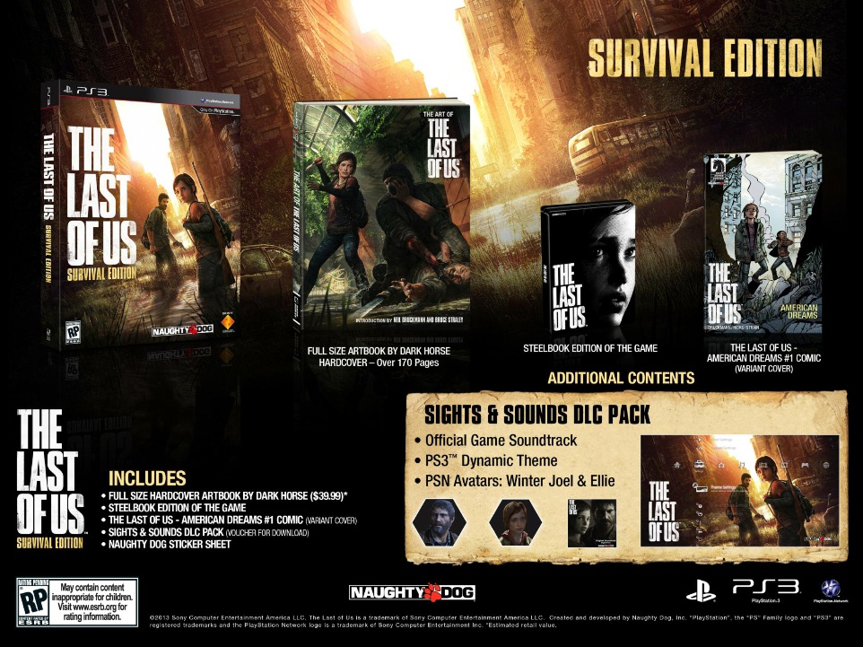 The Last of Us : les collectors US