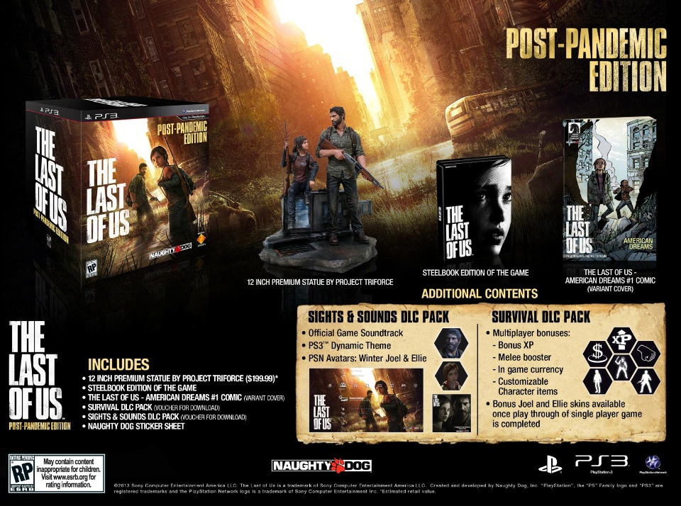 The Last of Us : les collectors US