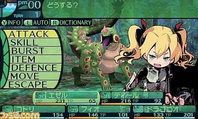 Etrian Odyssey IV : premières images