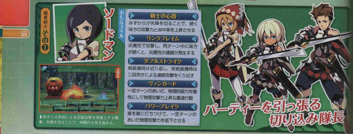 Scans Etrian Odyssey IV