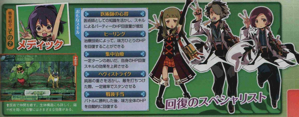Scans Etrian Odyssey IV