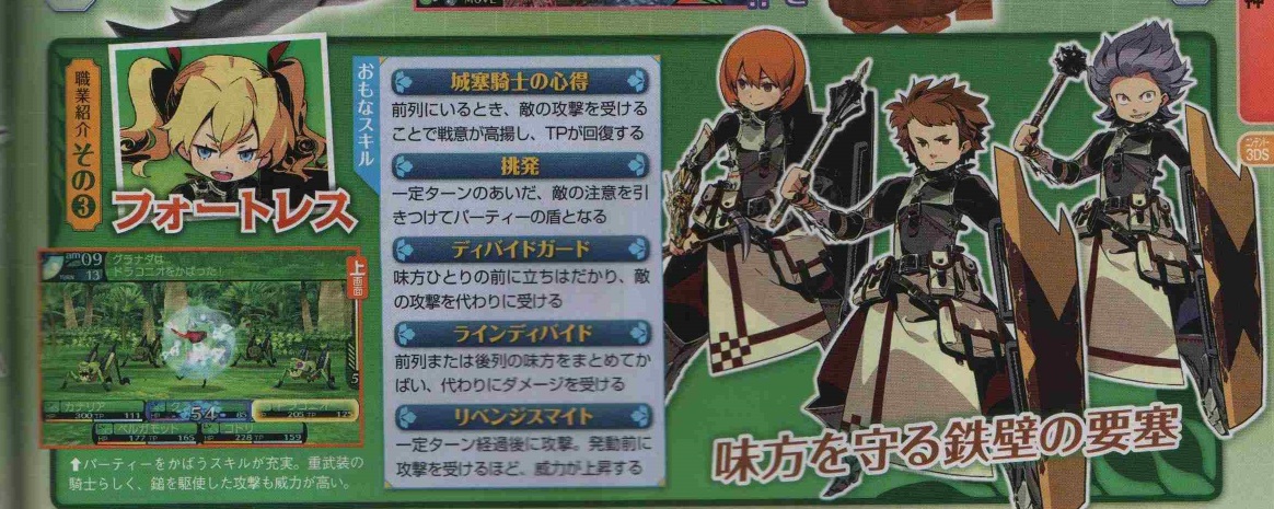 Etrian Odyssey IV : quelques scans