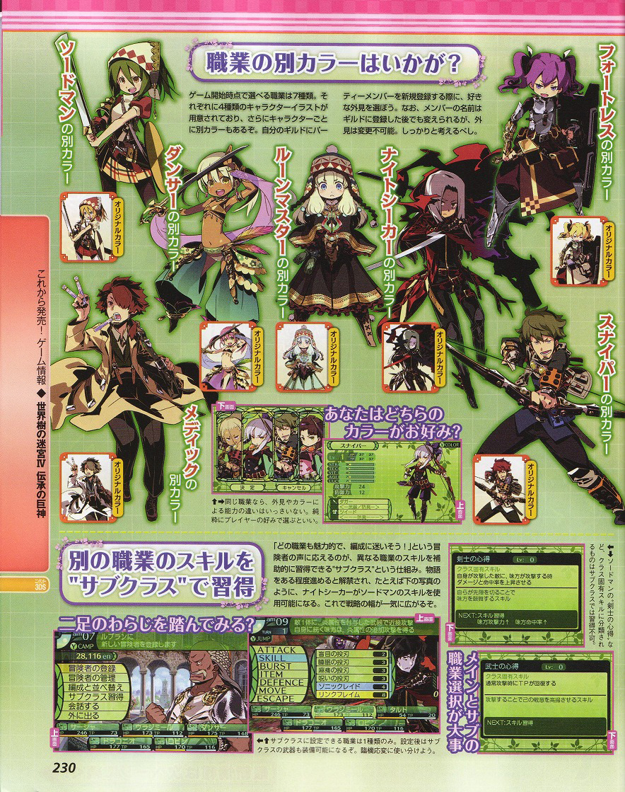 Scans Etrian Odyssey IV