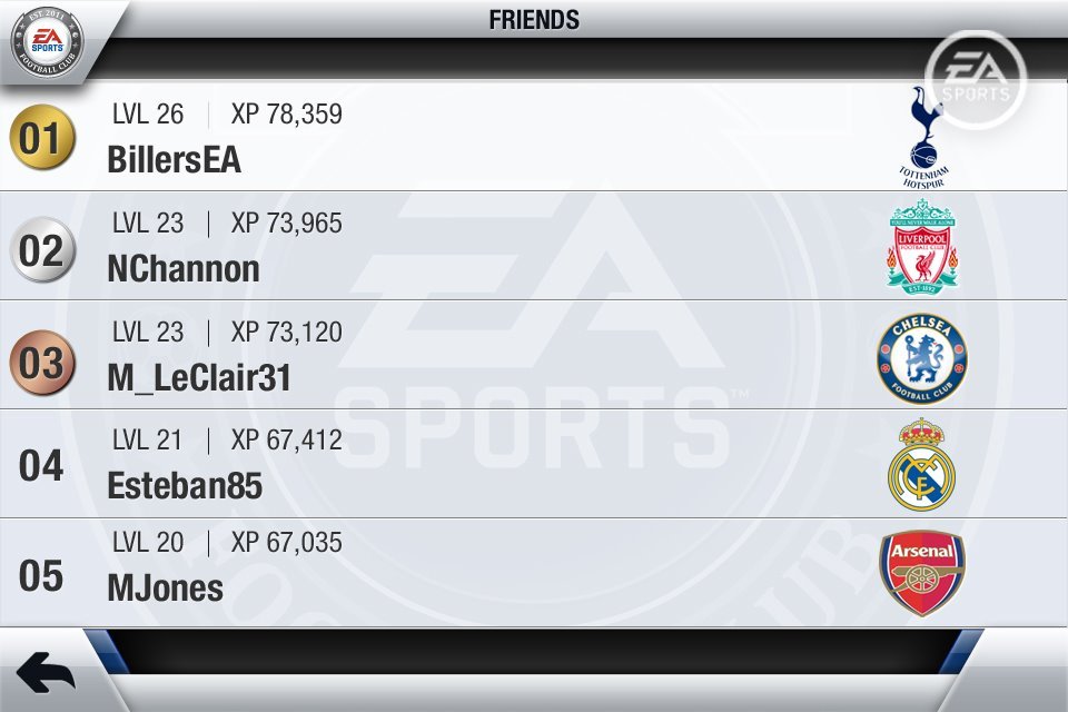 EA Sports : la next gen n'est pas une priorité pour la licence FIFA
