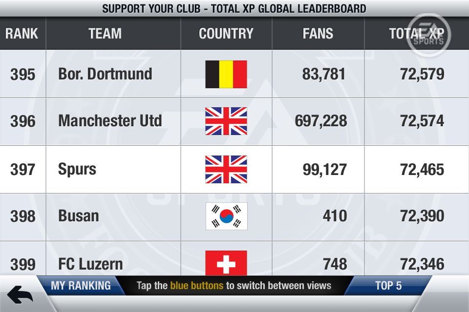 Screens-Videos FIFA 13